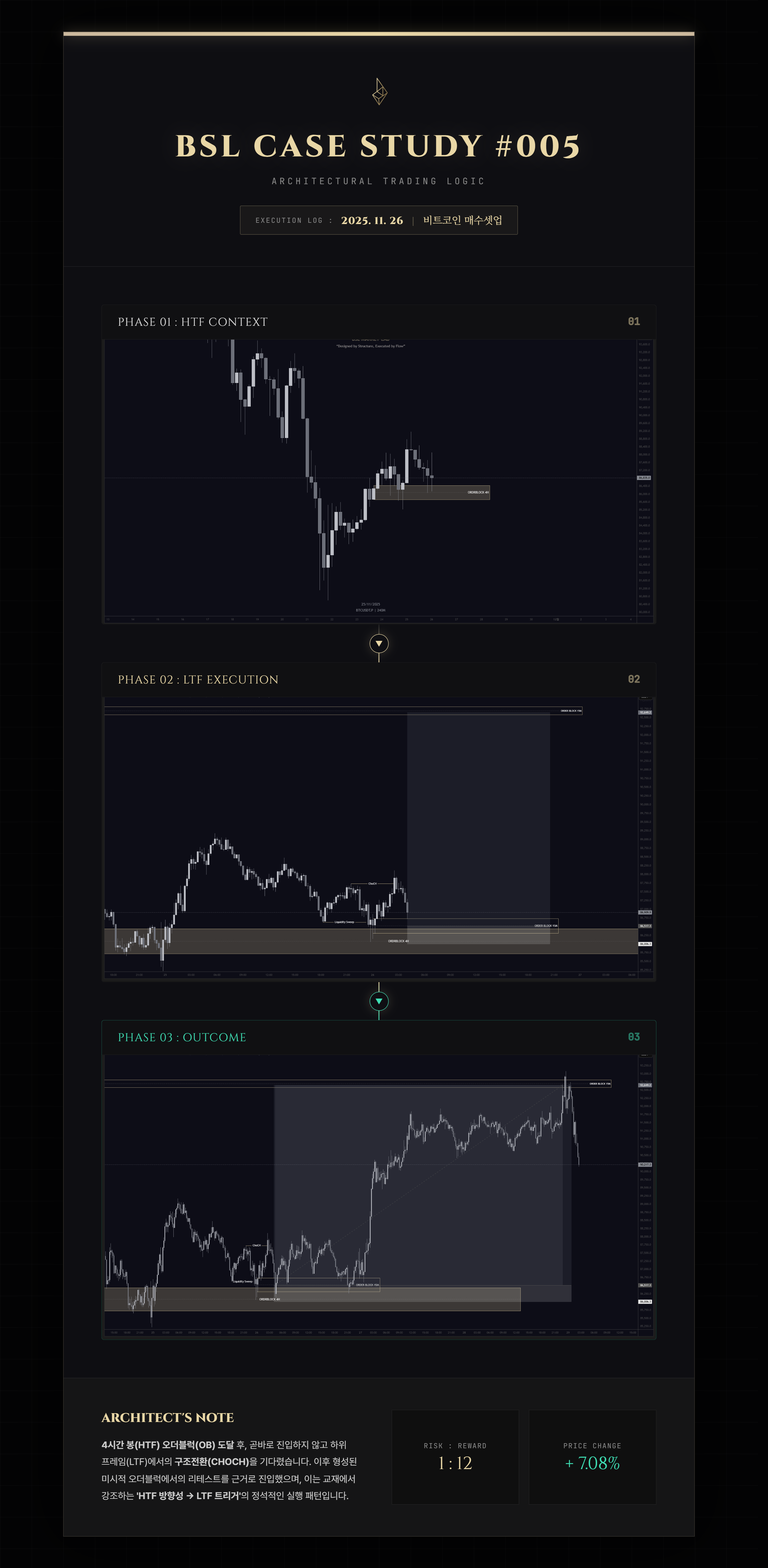 Case Study Preview